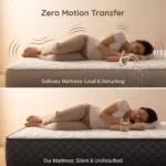 Compressed Mattress Series - Single 90x200x20cm & Double 160x200x20cm,Space-saving,Suitable For Home/hotel/apartment - Image 6