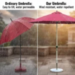 Heavy Duty Patio Umbrella,Waterproof Polyester,Thickened Aluminum Pole,Uv Resistant Outdoor Garden Commercial Sunshade - Image 6