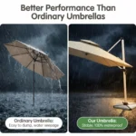 Heavy Duty Patio Umbrella,Waterproof Polyester,Thickened Aluminum Pole,Uv Resistant Outdoor Garden Commercial Sunshade - Image 6