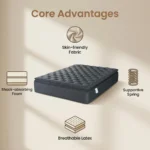 Hybrid Mattress 7-zone Pocket Spring Breathable Noiseless Modern Bedroom Use 10-year Warranty - Image 5