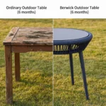 Modern Minimalist Rattan Aluminum Outdoor Furniture Set,Weather Resistant Waterproof Patio Bar Stool Chaise Lounge Coffee Table - Image 6