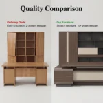 Twilight Series Luxury Eco-friendly Durable Executive Desk Floor Standing Filing Cabinet High-end Office Furniture Set Office - Image 6
