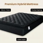 Hybrid Mattress 7-zone Pocket Spring Breathable Noiseless Modern Bedroom Use 10-year Warranty - Image 6