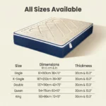 Durable Orthopedic Breathable Memory Foam Hybrid Mattress 7-zone Individual Pocket Spring 30cm Thickness Rolled Box For Bedroom - Image 2