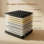 Hybrid Mattress 7-zone Pocket Spring Breathable Noiseless Modern Bedroom Use 10-year Warranty - Image 3
