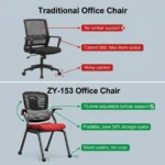 Modern Ergonomic Swivel Office Chair With Fixed Armrest And Backrest For Hotel,Classroom And School - Image 6