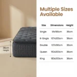 Hybrid Mattress 7-zone Pocket Spring Breathable Noiseless Modern Bedroom Use 10-year Warranty - Image 2
