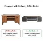 Twilight Series Luxury Executive Office Desk,President Manager Desk With Matching File Cabinet,High-end Office Furniture Set - Image 6