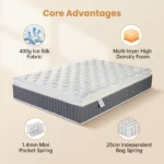Breathable Ergonomic Knitted Fabric Cover Mattress Individual Pocket Spring Mattress,Rolled In A Box - Image 5