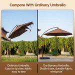 Heavy Duty Patio Umbrella,Waterproof Polyester,Thickened Aluminum Pole,Uv Resistant Outdoor Garden Commercial Sunshade - Image 6