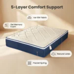 Durable Orthopedic Breathable Memory Foam Hybrid Mattress 7-zone Individual Pocket Spring 30cm Thickness Rolled Box For Bedroom - Image 4
