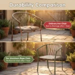 Modern Minimalist Rattan Aluminum Outdoor Furniture Set,Weather Resistant Waterproof Patio Bar Stool Chaise Lounge Coffee Table - Image 6