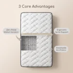 Compressed Mattress Series - Single 90x200x20cm & Double 160x200x20cm,Space-saving,Suitable For Home/hotel/apartment - Image 2