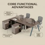 Twilight Series 4-person Side-by-side Staff Office Desk Workstation Privacy Divider Open Office Integrated Commercial Melamine - Image 5