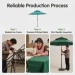 Heavy Duty Patio Umbrella,Waterproof Polyester,Thickened Aluminum Pole,Uv Resistant Outdoor Garden Commercial Sunshade - Image 3
