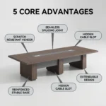 Twilight Series Luxury Eco-friendly Durable Modern Water Resistant Executive Conference Table Mdf Panel 24 Seater 3-year - Image 5