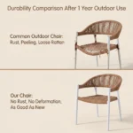 Modern Minimalist Rattan Aluminum Outdoor Furniture Set,Weather Resistant Waterproof Patio Bar Stool Chaise Lounge Coffee Table - Image 6