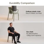 Modern Multicolor Pp Plastic Dining Chairs Stackable Lightweight Durable Portable Leisure Chair Indoor And Outdoor Daily Use - Image 6