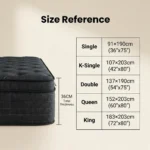 Wholesale Orthopedic Memory Foam Hybrid Mattress 7-zone Individual Pocket Spring Modern Bedroom Rolled In A Box - Image 2