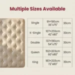 Comfy Orthopedic Memory Foam Hybrid Mattress With 7-zone Individual Pocket Spring Rolled In Box Noiseless Breathable Bedroom Use - Image 2