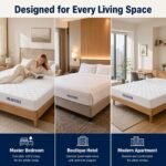 HEADTREE BLS-2 Hybrid Mattress, Memory Foam & Pocket Spring Mattress, 210mm Thick, Available in 1500×2000mm & 1800×2000mm for Bedroom, Hotel & Apartment - Image 3