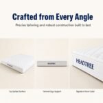 HEADTREE BLS-2 Hybrid Mattress, Memory Foam & Pocket Spring Mattress, 210mm Thick, Available in 1500×2000mm & 1800×2000mm for Bedroom, Hotel & Apartment - Image 4