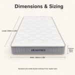 HEADTREE BLS-1 High Compression Coil Double Mattress, 1800×2000×200mm Large King Size Bed Mattress for Middle East Master Bedroom, Hotel & Holiday Apartment - Image 7